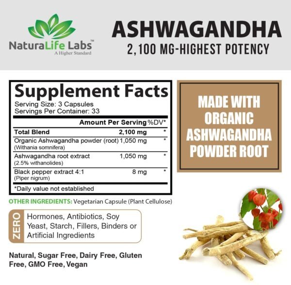 Ashwagandha supplement 2